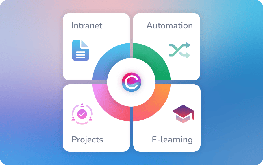 Claromentis' digital workplace applications