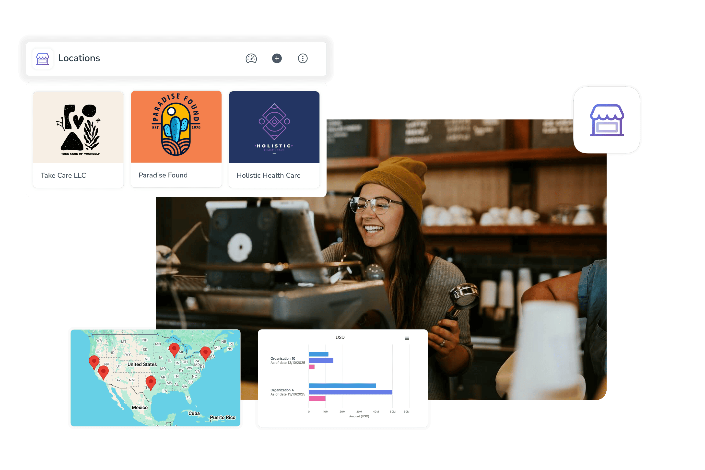 Comprehensive franchise management software-1