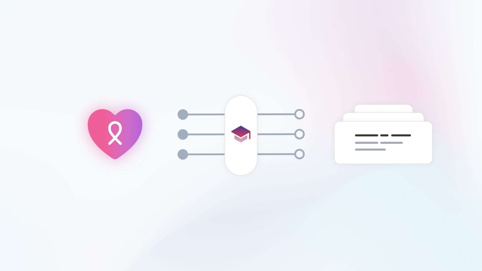 Questions to Find the Best Learning Management System for Non Profits