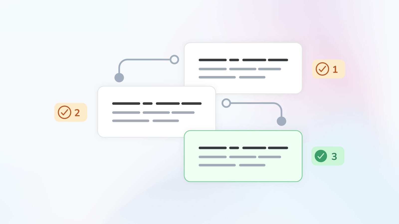 Image showing stages of a workflow management system for small business