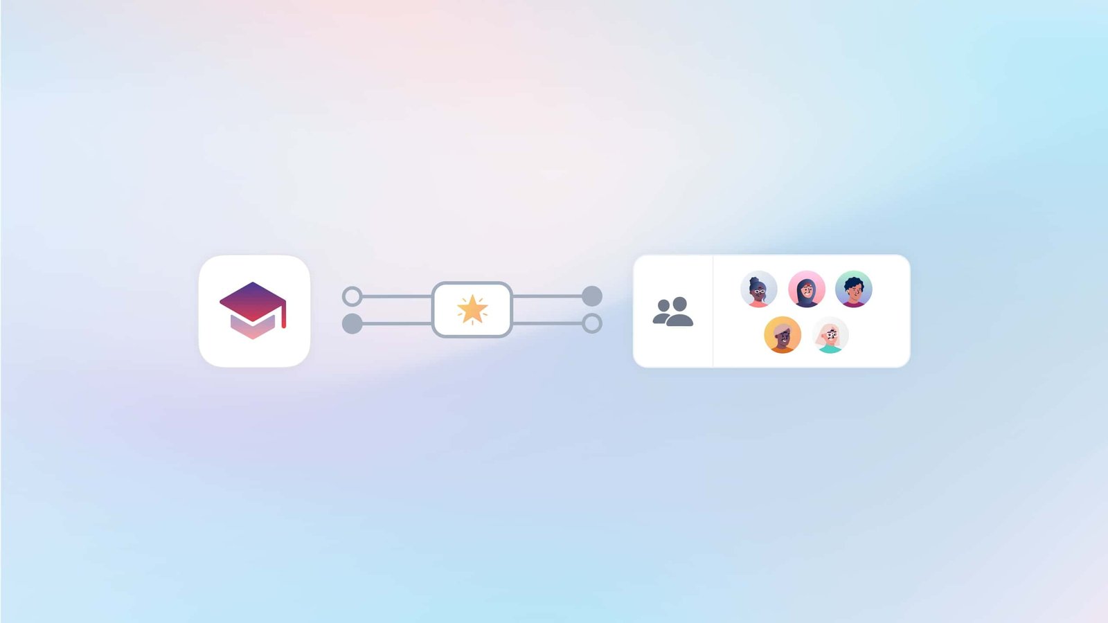 Creating A Culture For Learning: How Learning Management Systems Help
