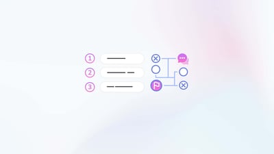 Employee Communication Plan: 3 Tips For a Successful Engagement