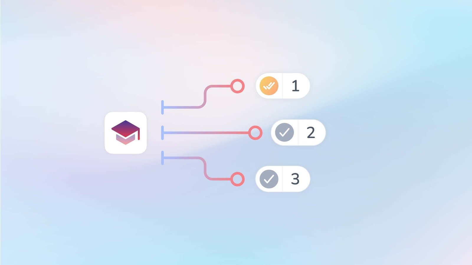 Streamlining onboarding with employee onboarding software