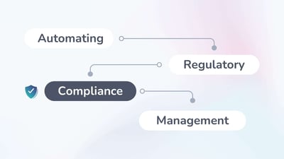Four words organised in a zig-zag workflow: 'automating', 'regulatory', 'compliance', and 'management'