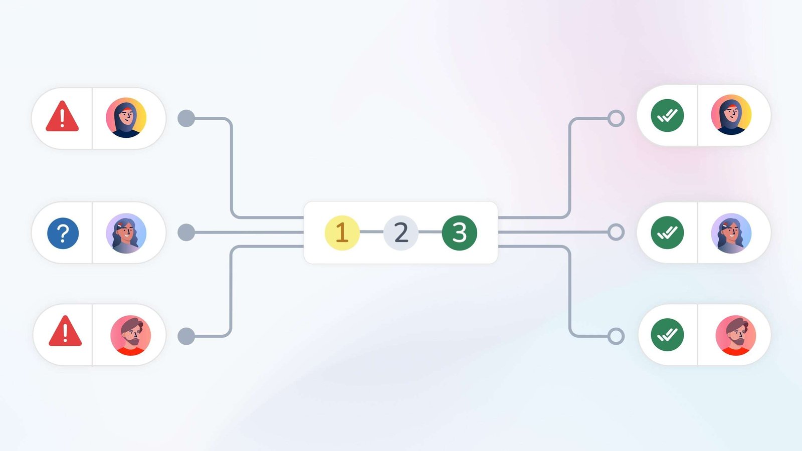 A network of graphic icons to demonstrate a complaint management system