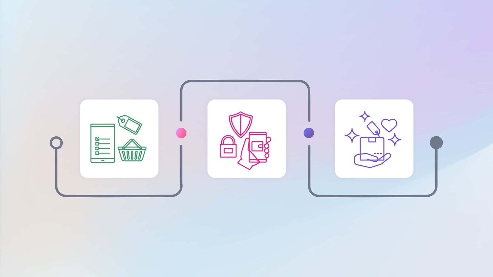 Why a Retail Intranet System is Essential for Your SME