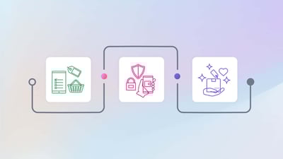 Why a Retail Intranet System is Essential for Your SME