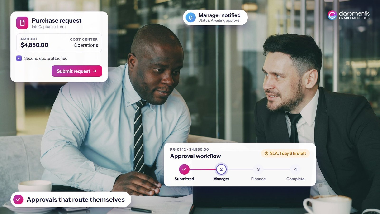 15 Business Automation Software Tools Compared