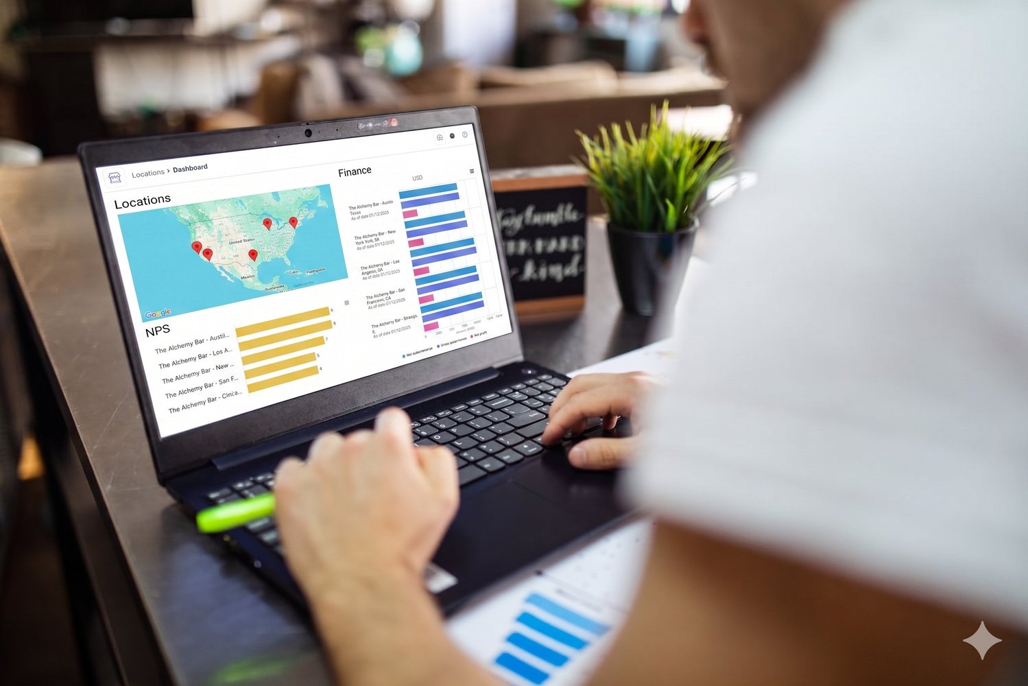 Top KPIs You Should Track in Your Franchise Performance Dashboards