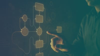 Automated franchise owner creating a workflow using drag and drop software