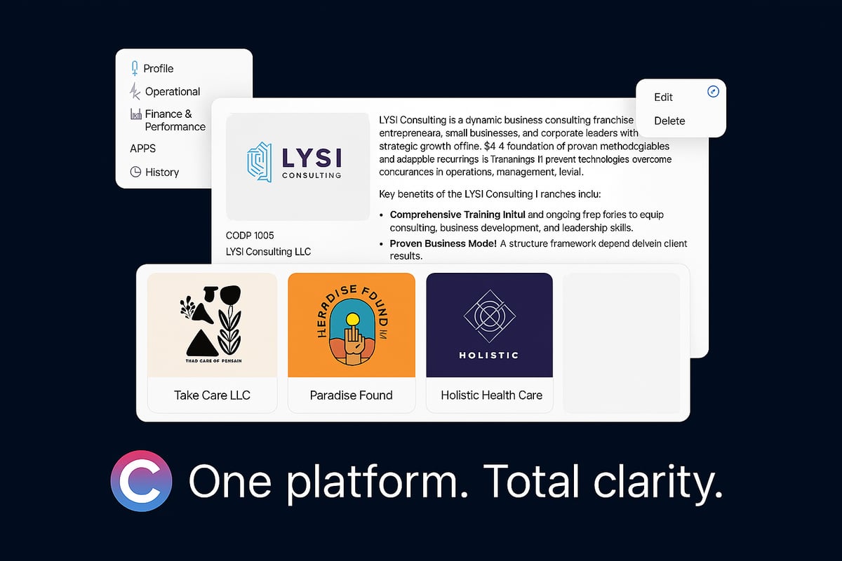 franchise management organizations