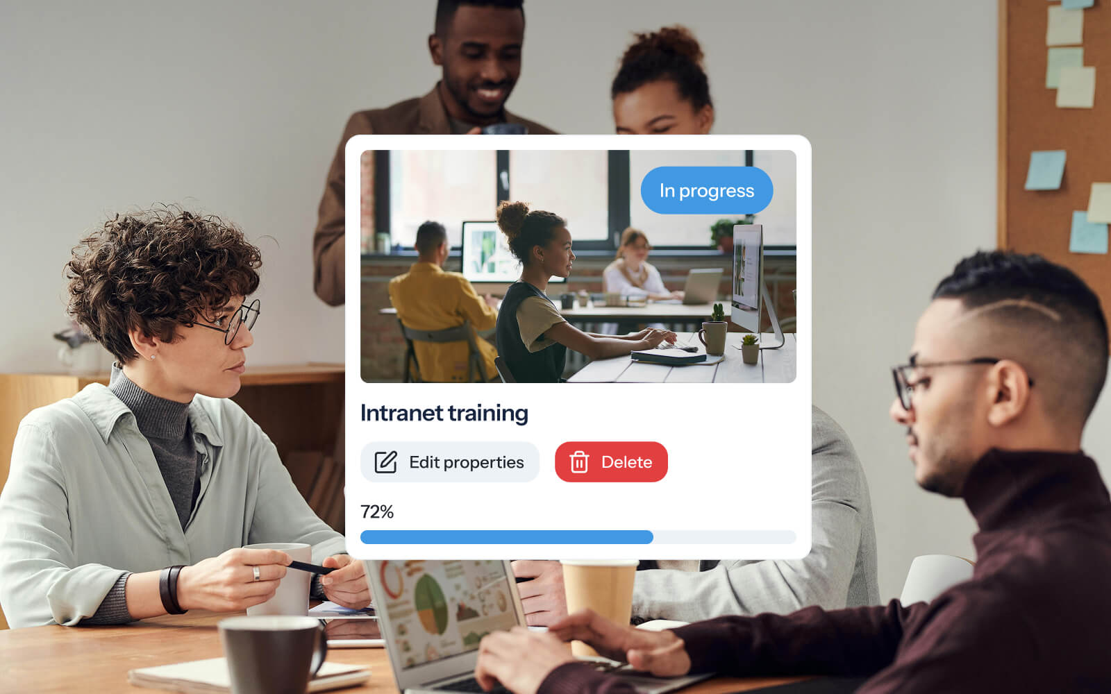 Standardized training