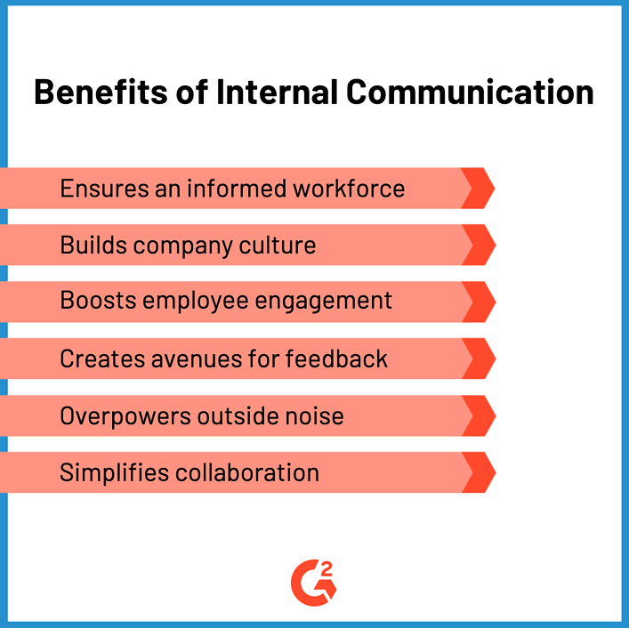 How To Improve Internal Communications With an Intranet