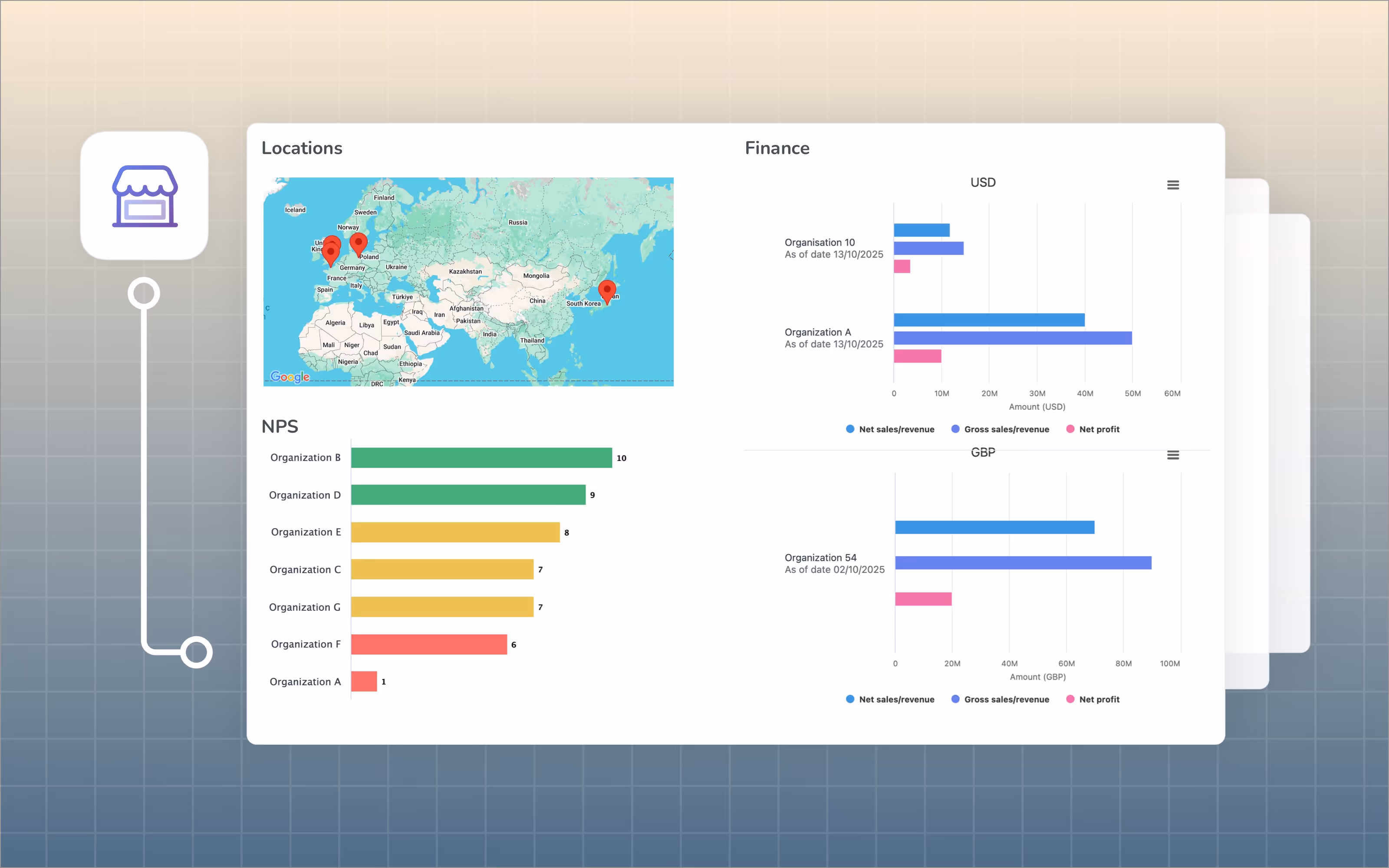 One dashboard for every unit