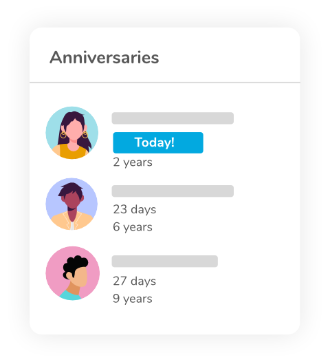 intranet-widget-showing-employee-work-anniversaries