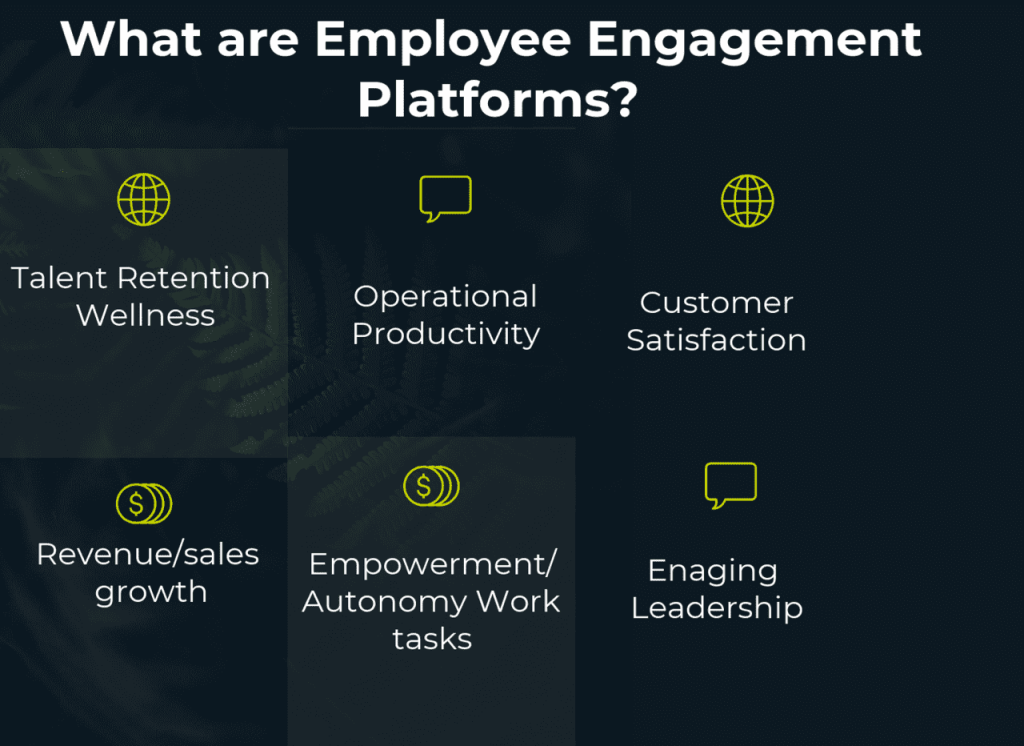 employee engagement platforms